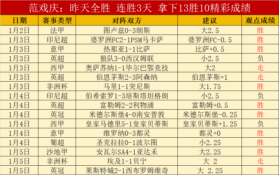 平博体育,产品,平博体育官网,平博体育官网,APP下载,注册领彩金,官方网站,网站入口