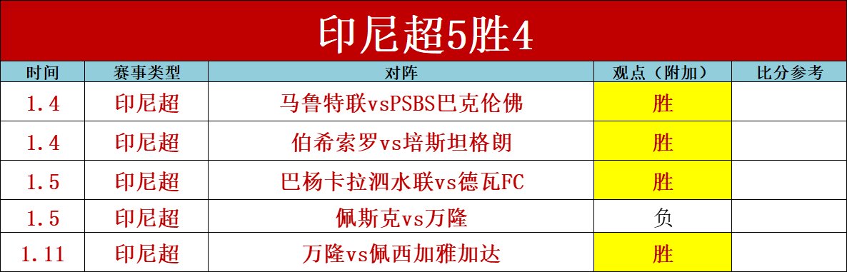 鲁梅尼格强,调药厂热度,飙升,平博体育官网,APP下载,注册领彩金,官方网站,网站入口