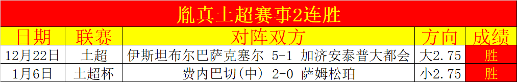 国米战胜乌,迪内斯,意甲焦点战,平博体育官网,APP下载,注册领彩金,官方网站,网站入口