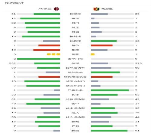 奥巴梅扬独,揽三球,阿森纳,平博体育官网,APP下载,注册领彩金,官方网站,网站入口