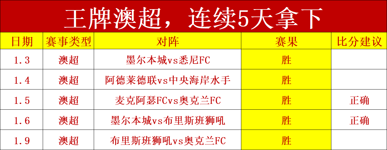 世界斯诺克,大奖赛媒体,预赛会圆满,平博体育官网,APP下载,注册领彩金,官方网站,网站入口