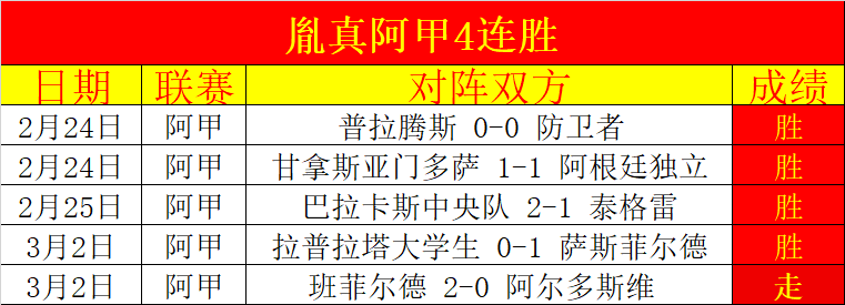 加纳,输给乌拉圭,阿拉斯凯特,平博体育官网,APP下载,注册领彩金,官方网站,网站入口