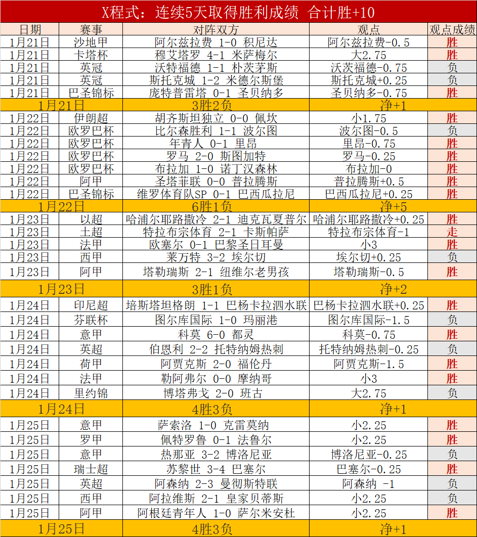 中超,能否实现涅,槃重生,平博体育官网,APP下载,注册领彩金,官方网站,网站入口