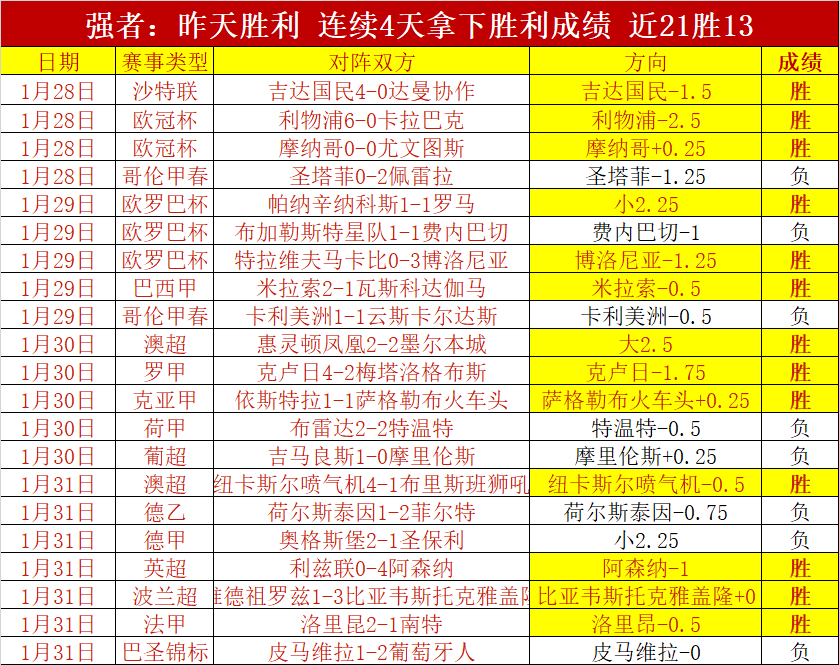 大乐透期号,专家推荐,维蒂尼亚热,平博体育官网,APP下载,注册领彩金,官方网站,网站入口