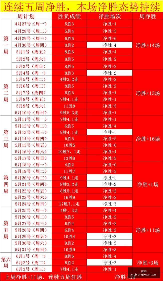 厄瓜多尔甲,级联赛连冠,狂潮特克尼,平博体育官网,平博体育App,平博体育直播,平博体育娱乐,平博体育平台