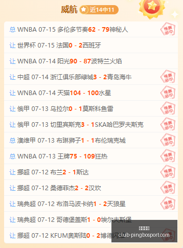 平博体育平,博体育官网,突发变动结,平博体育官网,平博体育App,平博体育直播,平博体育娱乐,平博体育平台