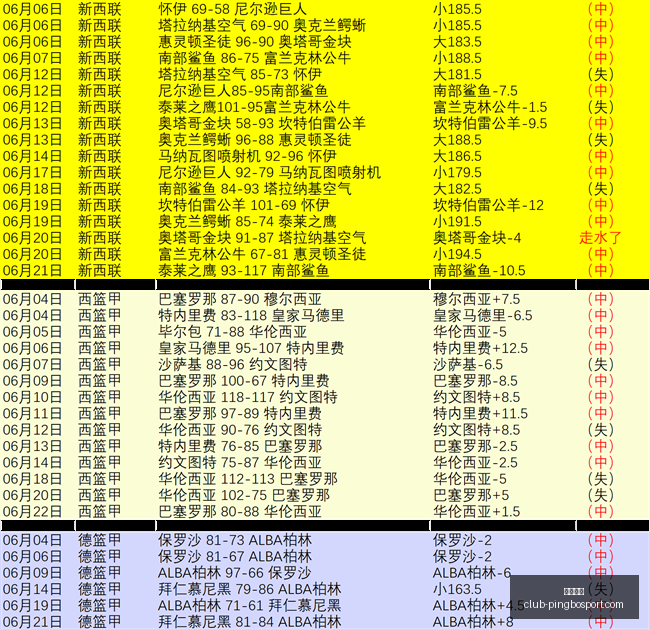 平博体育,平博体育官网,平博体育App,平博体育官网,平博体育App,平博体育直播,平博体育娱乐,平博体育平台