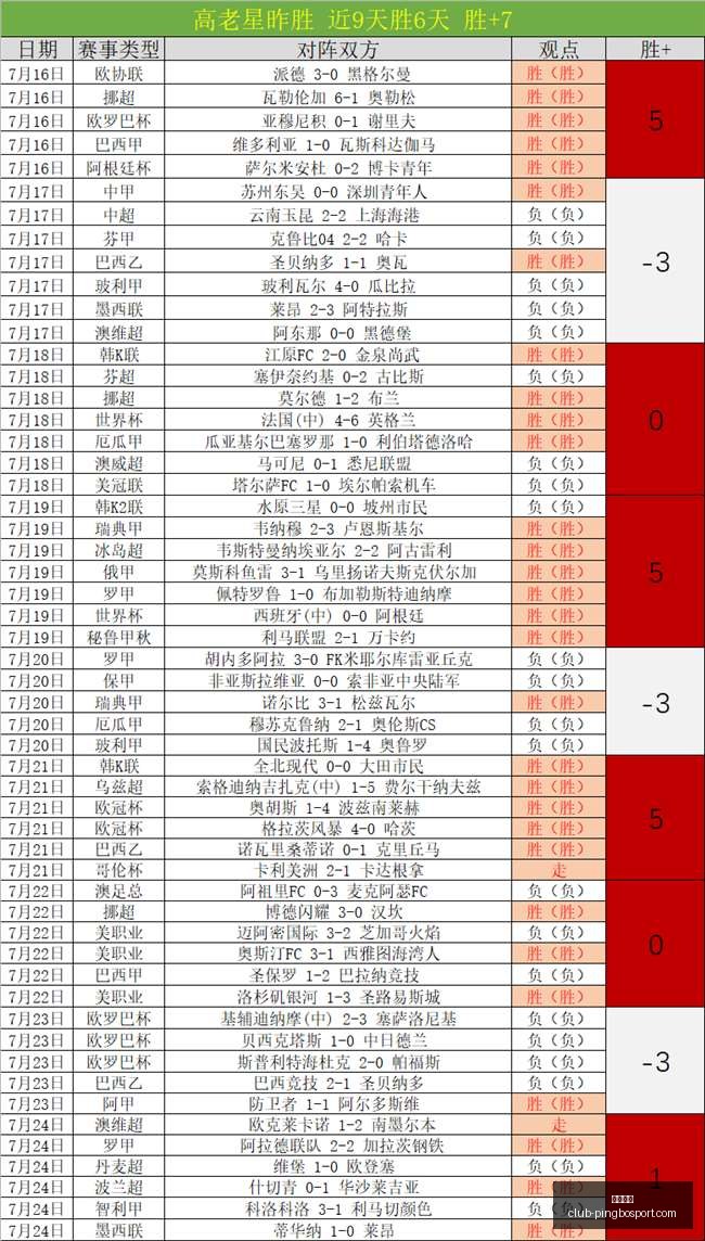 平博体育,平博体育官网,平博体育App,平博体育官网,平博体育App,平博体育直播,平博体育娱乐,平博体育平台