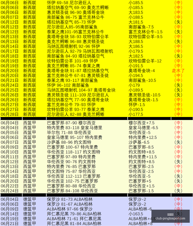 平博体育,平博体育官网,平博体育App,平博体育官网,平博体育App,平博体育直播,平博体育娱乐,平博体育平台