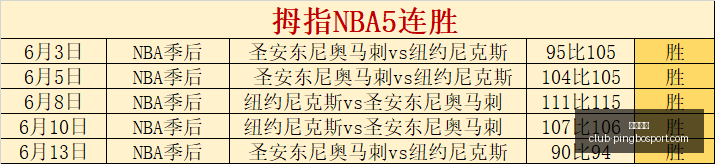 平博体育,平博体育官网,平博体育App,平博体育官网,平博体育App,平博体育直播,平博体育娱乐,平博体育平台