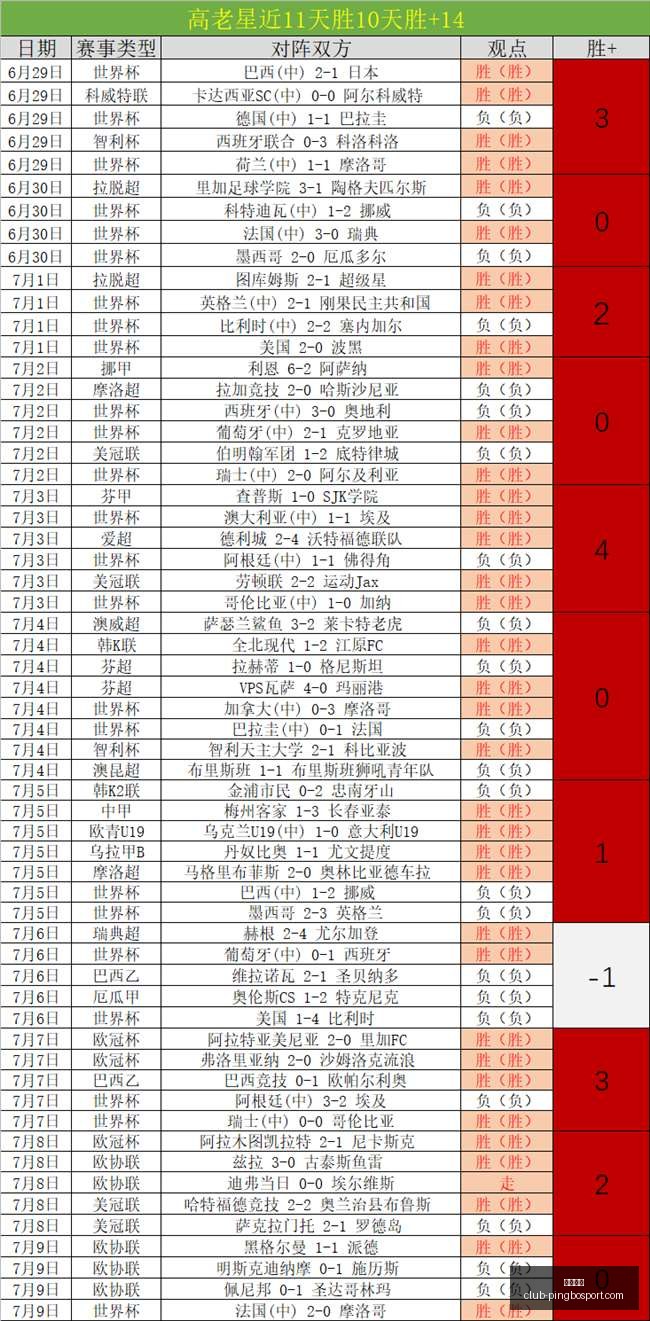 平博体育,平博体育官网,平博体育App,平博体育官网,平博体育App,平博体育直播,平博体育娱乐,平博体育平台