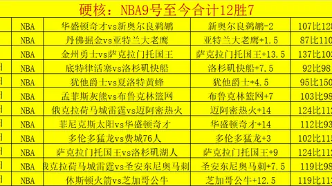 “玫瑰谢幕！罗斯宣布退役，16年NBA生涯画上句号。”