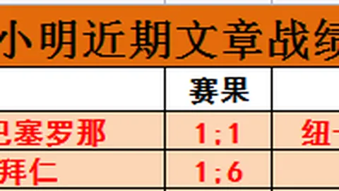 【英超焦点战！16胜12负巅峰对决，切尔西与利兹联激战在即，不容错过】