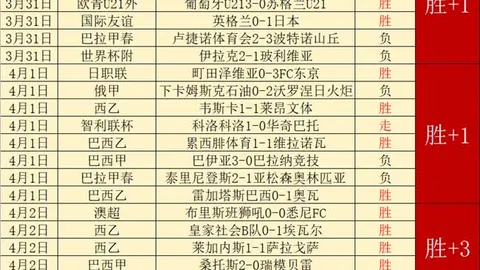 大乐透期号专家推荐：卡利亚里对决那不勒斯，质合分析前区十码