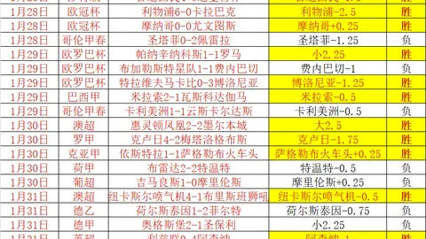 大乐透期号专家推荐：维蒂尼亚热议利物浦对决，球队状态佳