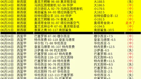 平博体育，平博体育App， 175121 7