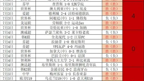 平博体育 183530 4